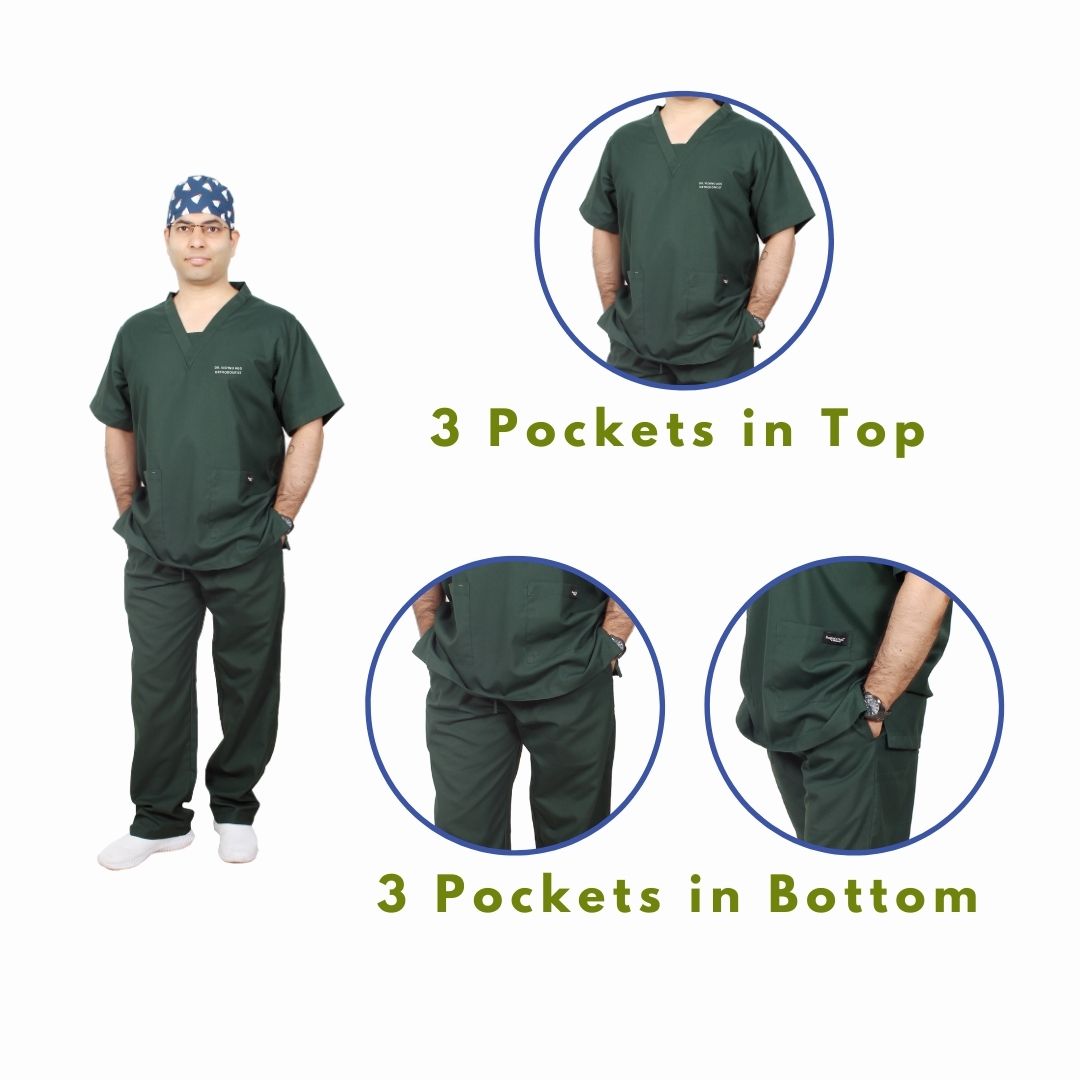 Buy Epicure wears Unisex Male Female Surgeon Gown Surgical Gown OT Gown OT  Dress with Mask and Cap Ideal for Doctors Dentists and Healthcare  Professionals Pack of 2 Online at Best Prices in India - JioMart.